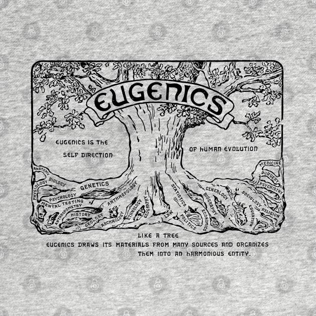 Eugenics Tree | Logo of Eugenics | Eugenics is The Self Direction of Human Evolution | Vintage Retro Image by Everyday Inspiration